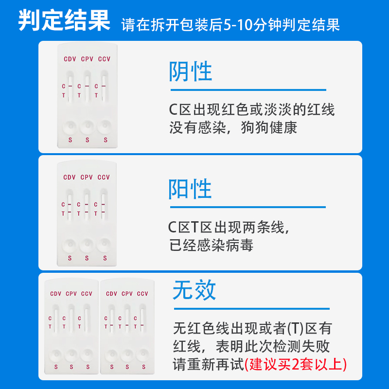 狗狗犬瘟细小冠状试纸卡弓形虫检测试纸卡套装狗瘟检测细小试纸卡-图2