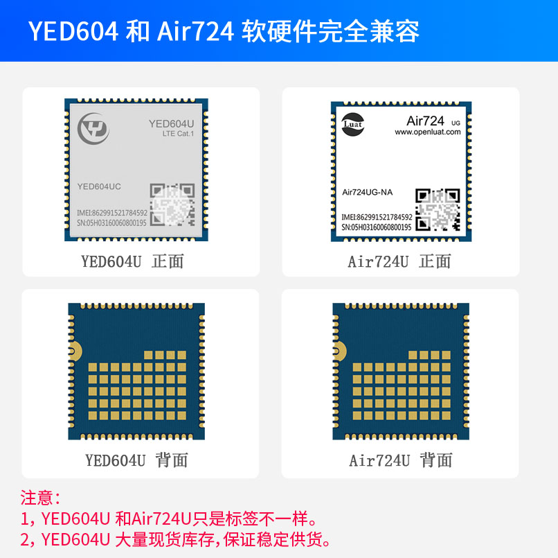 合宙4g模块Cat1透传dtu全网通物联网无线通信模组Air724UG核心板-图1