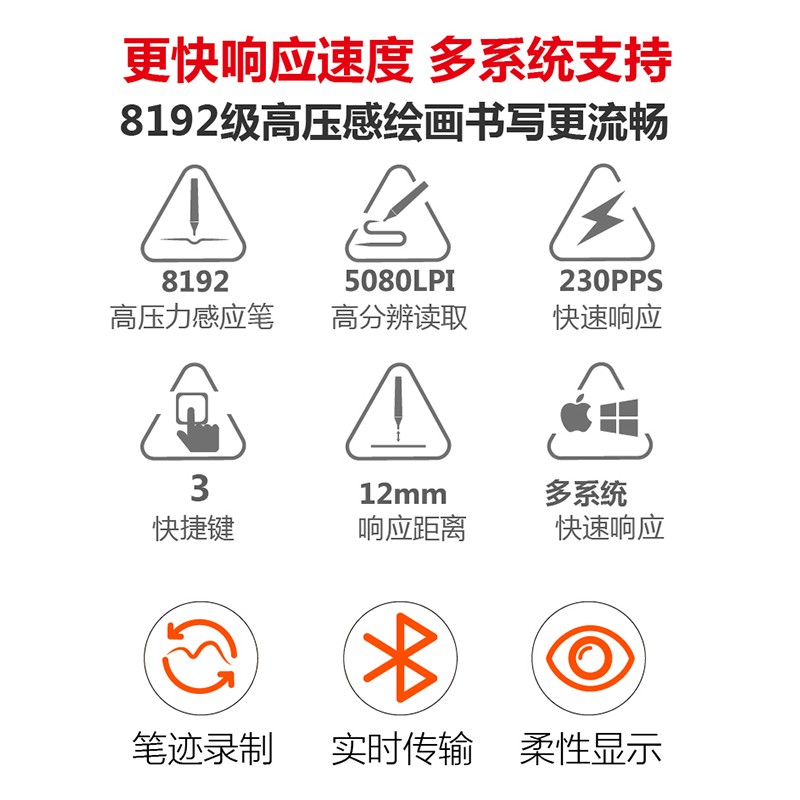 乐写数位板网上授课电脑写字板手绘板网课直播教学智能可视手写板 - 图0