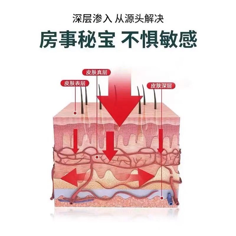  盛和医疗器械专营膏药贴（器械）