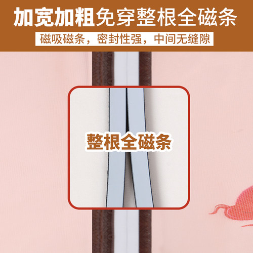 新款金刚网全磁条防蚊门帘夏季家用魔术贴磁性纱门纱窗免打孔自吸 - 图2