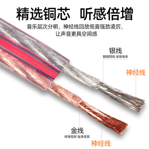 秋叶原音响线音箱线喇叭带神经线发烧音箱专业音响专用音频连接线 - 图0