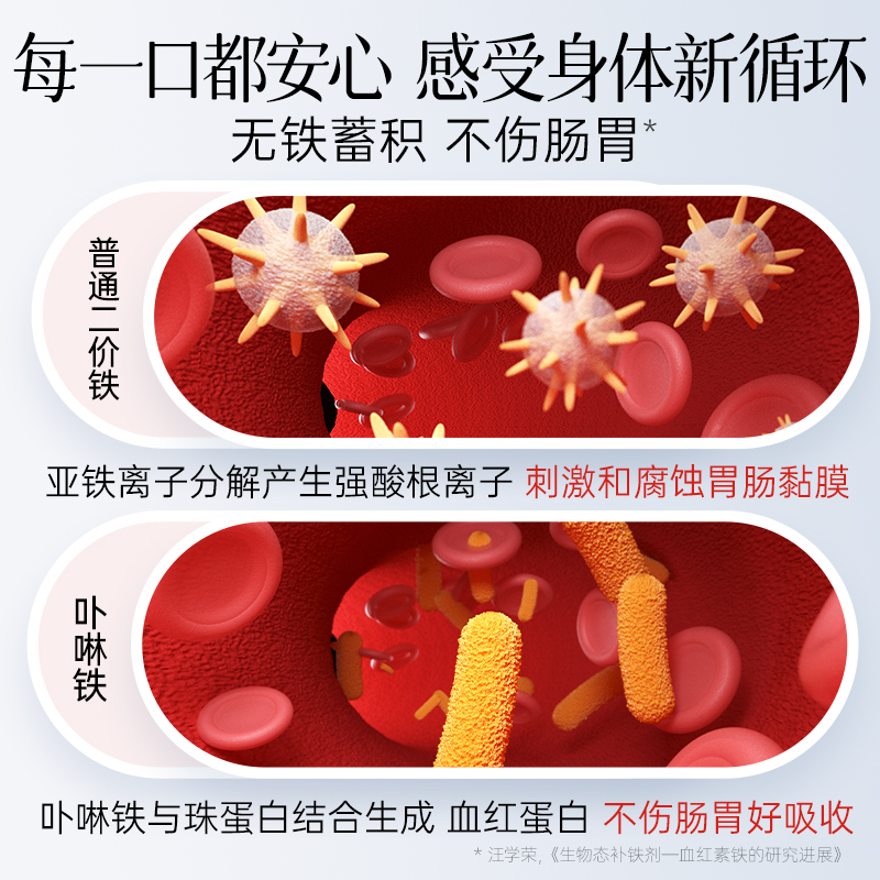 红桃K生血剂口服液补气养血补气血的食品女人孕妇贫血调理养生4盒-图1