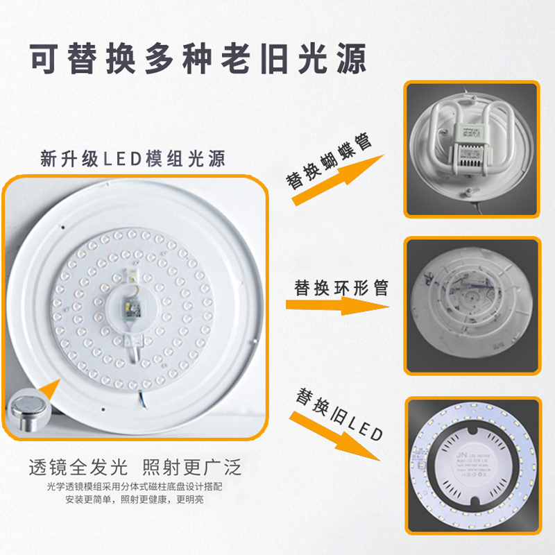 led吸顶灯芯 圆形灯管替换光源卧室圆环改造板盘三色变光模组自吸 - 图2