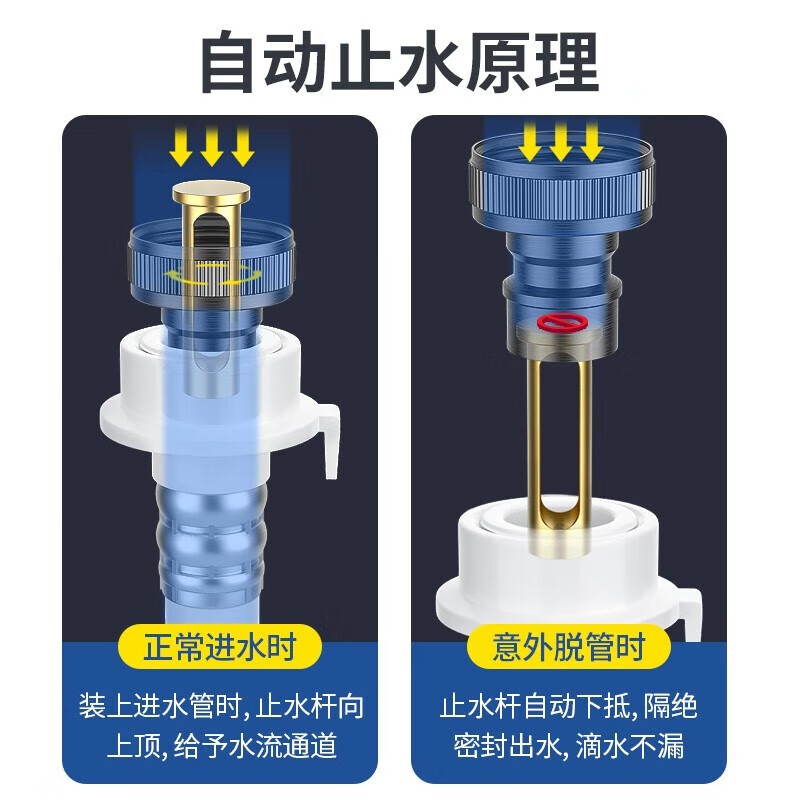 洗衣机4分自动止水专用水龙头黄铜不锈钢拉丝入墙式单冷快开水嘴-图1