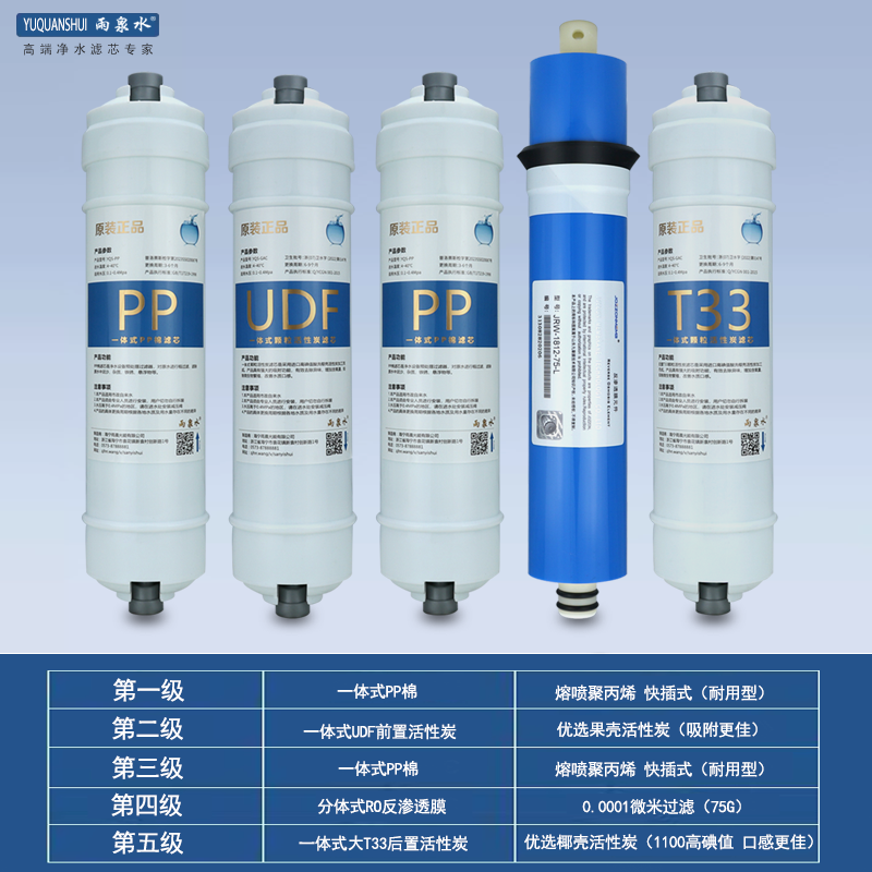 源碧泉/茗康泉/楚双泉净水器滤芯加热一体触屏机RO反渗透过滤网-图3