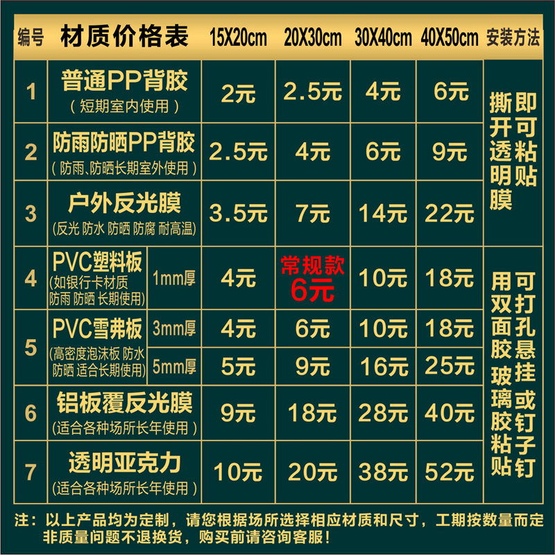 固定车位谢绝停车安全警示牌充电车位请勿占停提示牌禁止乱停乱放道路交通提示牌停车场标志牌路牌指示牌 - 图2