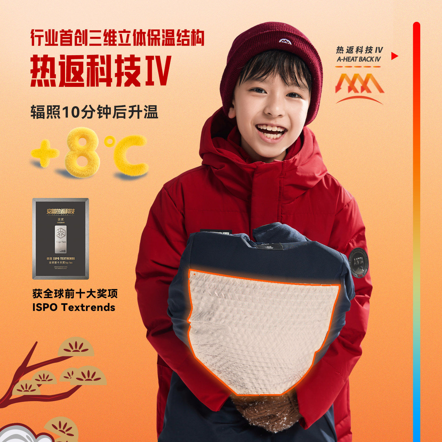 图 2