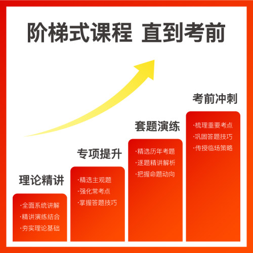 粉笔教资预售 2024下中学教师资格证考试教资科三语文数学科网课-图1