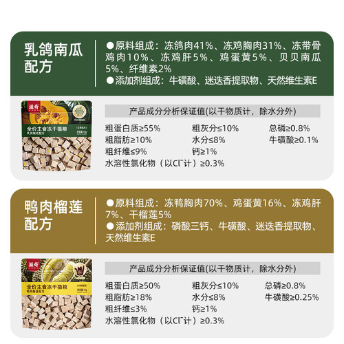 【新品】滋奇主食冻干随心装 成猫幼猫全价生骨肉冻干猫粮15g/袋 - 图2