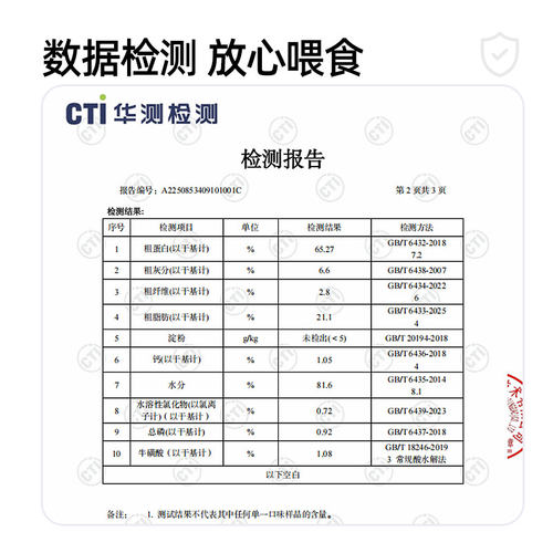 滋奇全价全期主食餐盒升级2.0 小鸟胃成猫幼猫湿猫粮  40g*6罐 - 图2