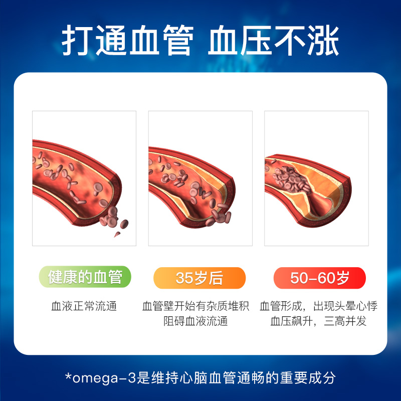 3瓶装 挪威海豹油胶囊血管清道夫 热品库 性价比省钱购