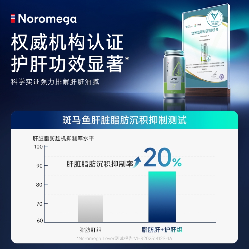 Noromega挪威高浓度护肝片胶囊奶蓟草水飞蓟素熬夜养护男女