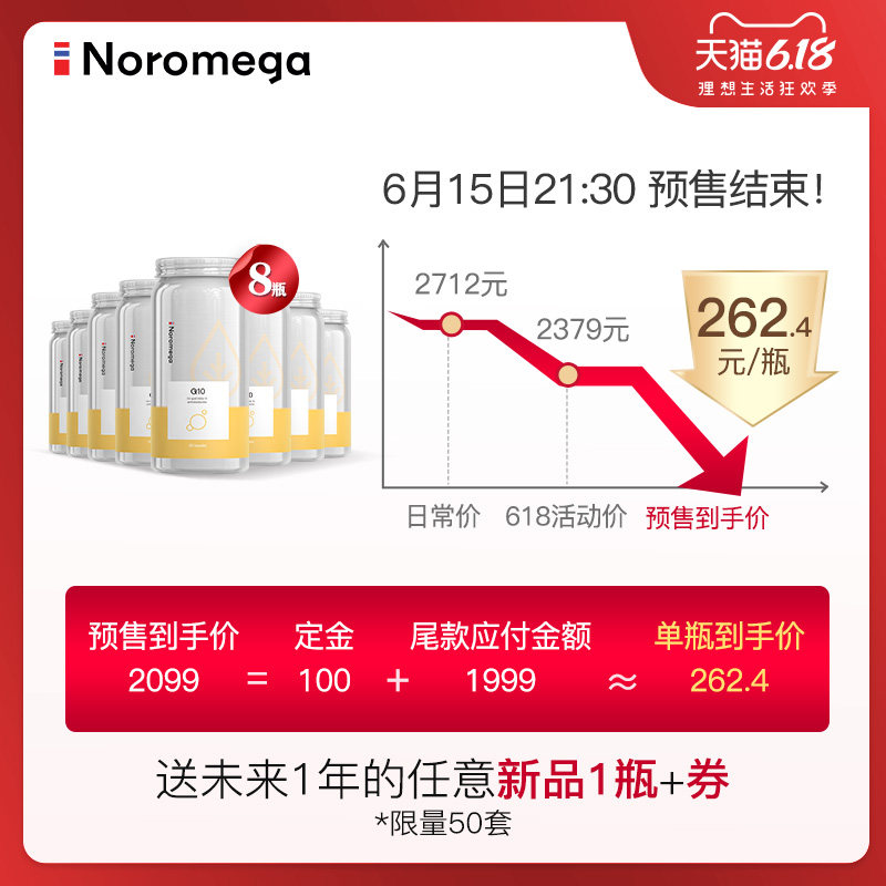  NOROMEGA海外辅酶Q10