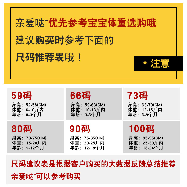  耀恩连身衣/爬服/哈衣