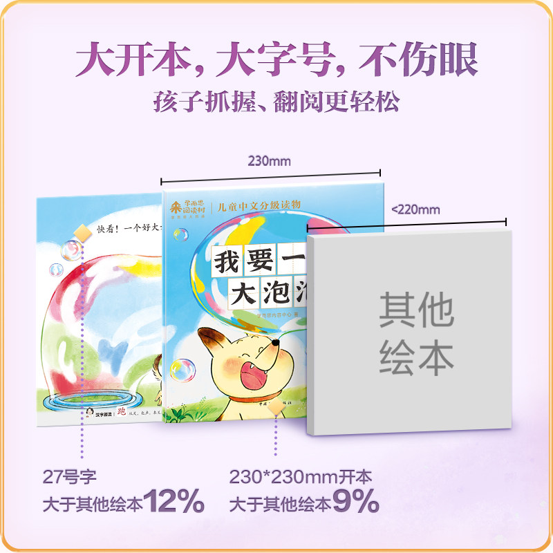 【樊登推荐】2026新版学而思阅读树儿童中文分级读物3-6岁幼小衔接爱识字书幼儿园认字四五快读摩比早教启蒙绘本