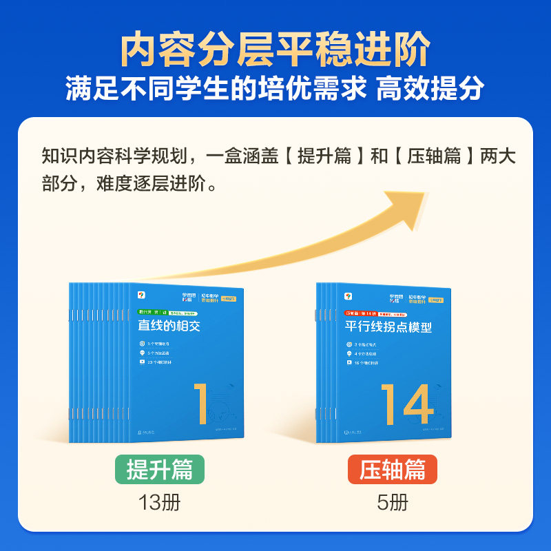 【学而思官方】学而思秘籍智能教辅初中数学思维训练提升小蓝盒初一初二初三适用双科搭配科学规划系统学习提升A