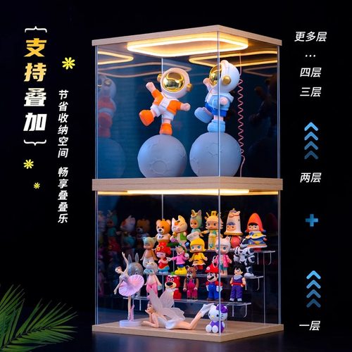 灯光亚克力收纳盒适用 熊出没 最 好的我们系列盲盒公仔熊大熊二 - 图2