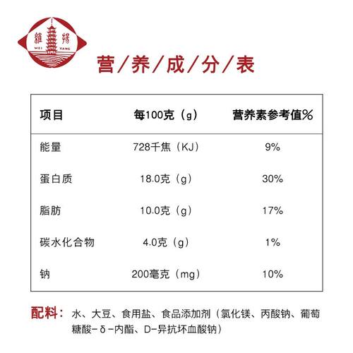 维扬豆制品舌尖上的美食扬州特产小吃大煮干丝干豆腐干240g/袋 - 图1