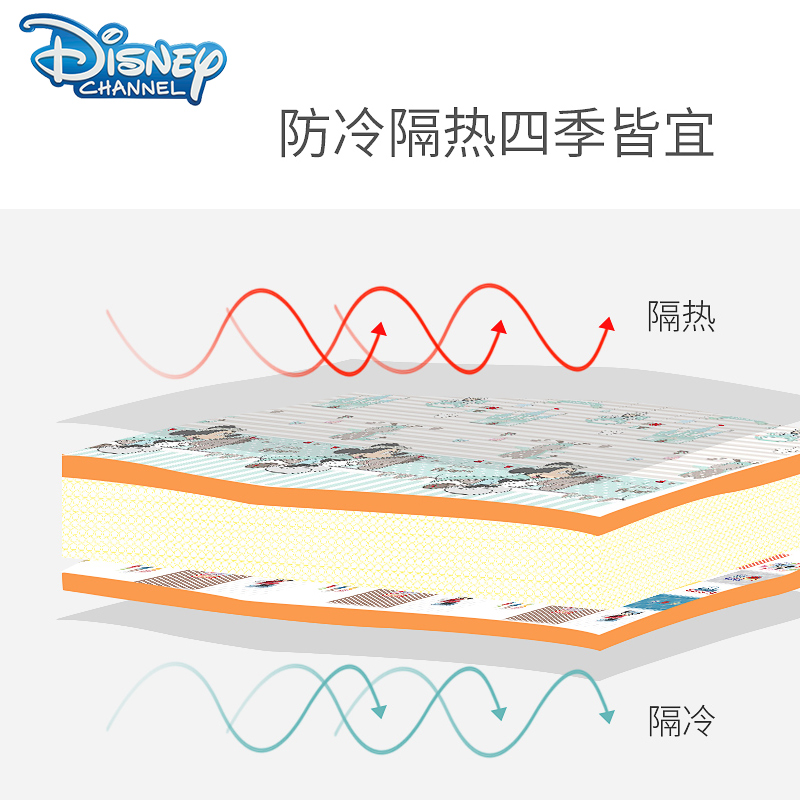 迪士尼xpe爬爬垫加厚家用客厅地垫 富利时母婴旗舰爬行垫