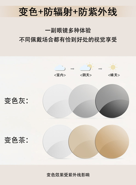 高级感茶桔色！偏光墨镜可配镜