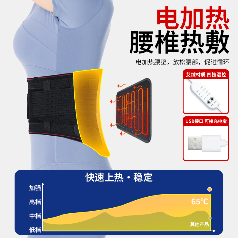 护腰带腰椎间盘突出腰肌劳损男女士专业医用腰部疼痛久坐腰围腰托