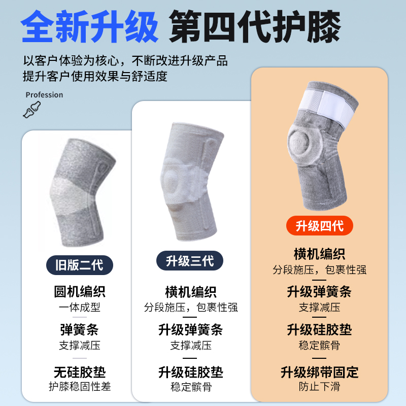 医用护膝半月板损伤膝盖关节保暖运动韧带滑膜炎老年人男女士专用