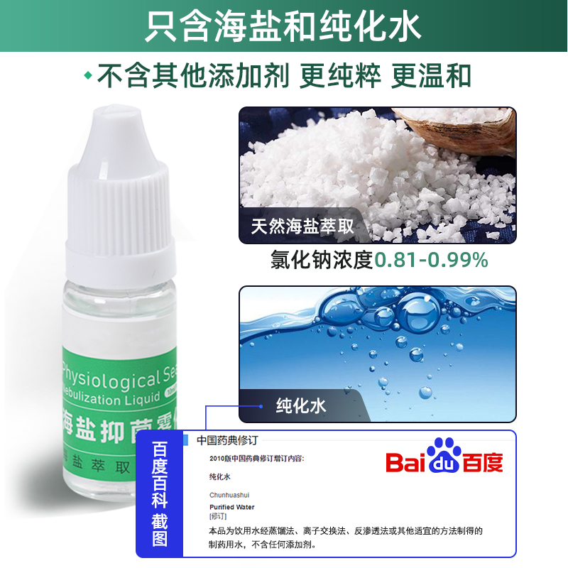 雾化液 咳嗽 化痰止咳清肺咽炎机器小儿童生理性盐水做雾化用非药 - 图1