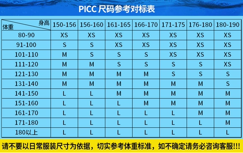 PICC защитная крышка на крыше локоть корм для кормления воздух -пермета
