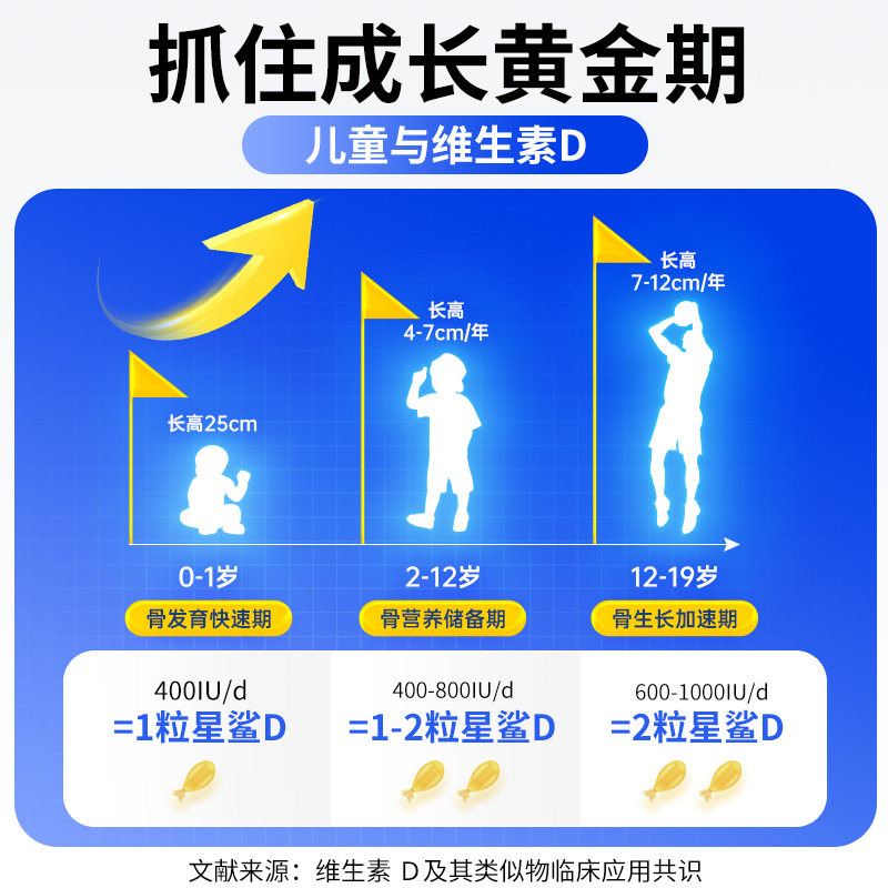 星鲨维生素D滴剂儿童婴儿孕妇官方成人旗舰店正品软胶囊婴幼儿