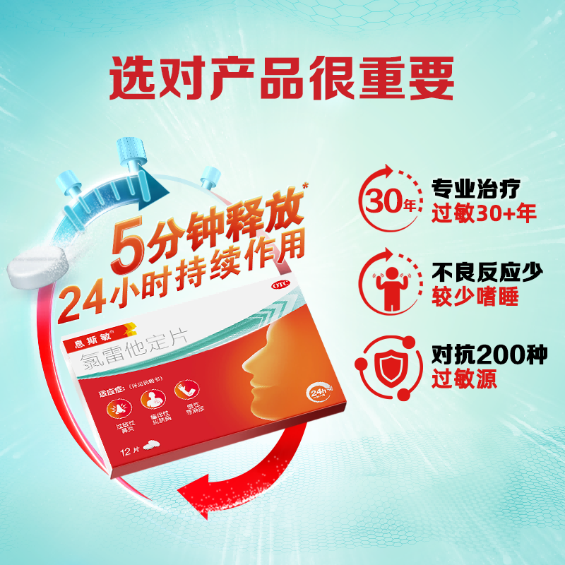 息斯敏氯雷他定片荨麻疹皮肤过敏鼻炎止痒抗过敏正品喷嚏喷雾剂 - 图1