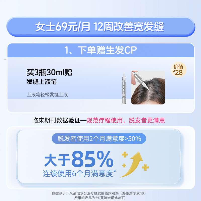 蔓迪米诺地尔酊生发斑秃30ml喷雾剂 阿里健康医药白发脱发