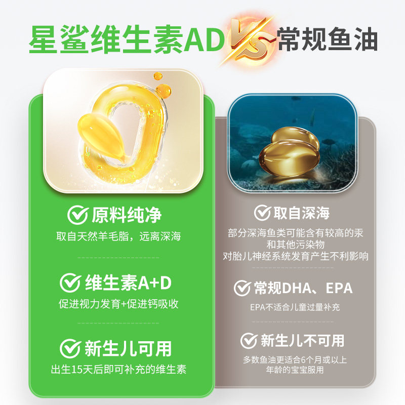 星鲨维生素AD滴剂一岁以上儿童婴儿婴幼儿官方旗舰店药房软胶囊