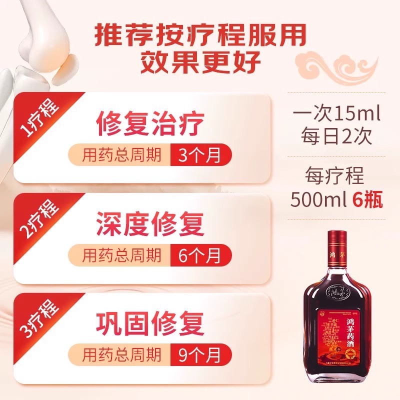 包邮】鸿茅药酒500ml*4瓶通络鸿毛风寒湿痹筋骨疼痛补气成人红毛 - 图2