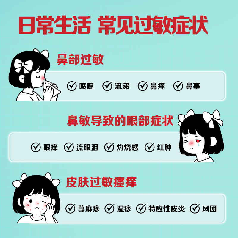 息斯敏氯雷他定片荨麻疹皮肤过敏鼻炎止痒抗过敏正品喷嚏喷雾剂 - 图0