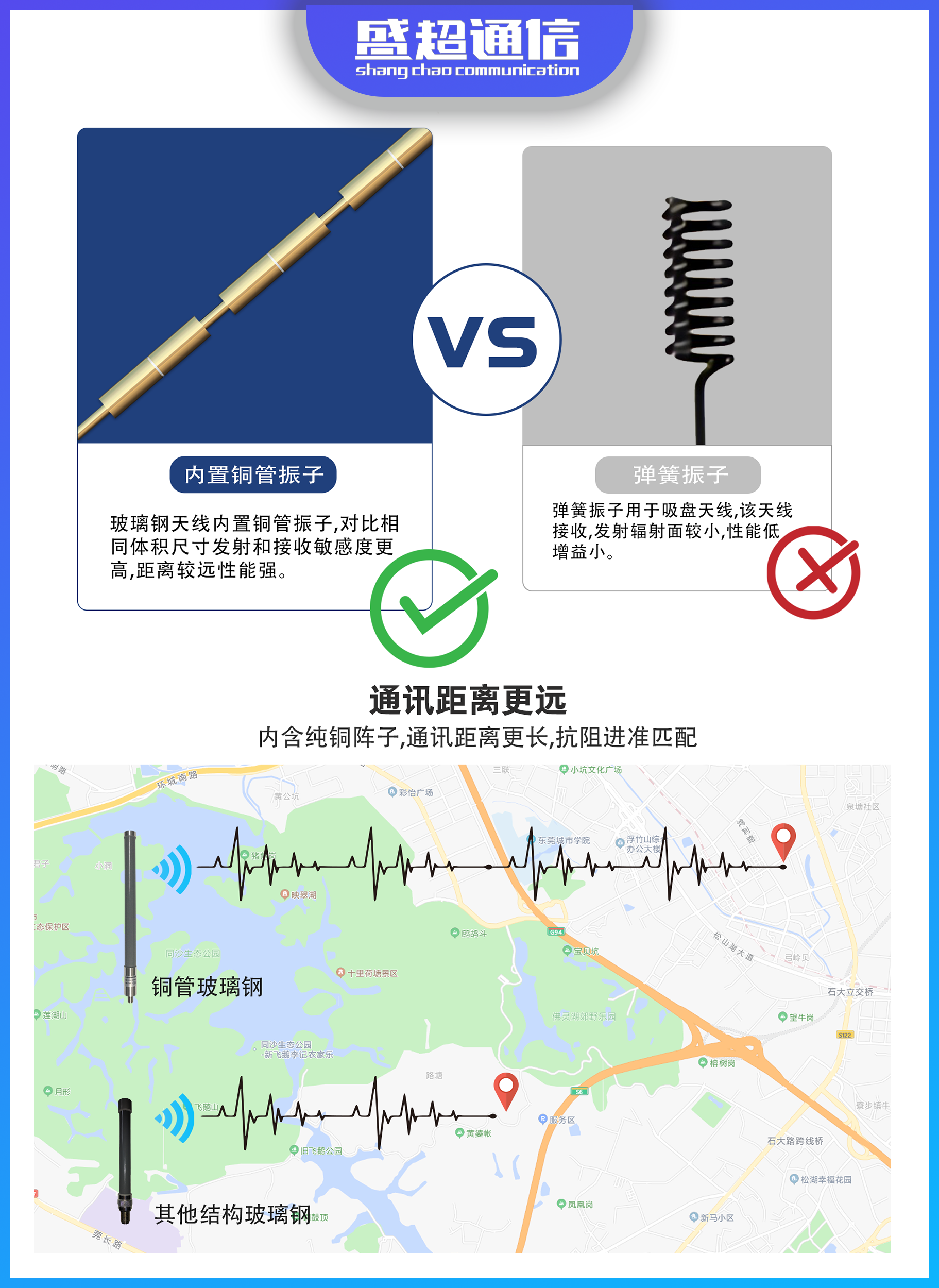 806-2700MHz双频GSM+LTE2G5G信号室外玻璃钢全向天线内置铜管振子-图0