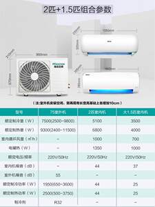 海信一拖二变频空调挂机3匹+1.5匹家用1拖2壁三p壁挂多联中央空调