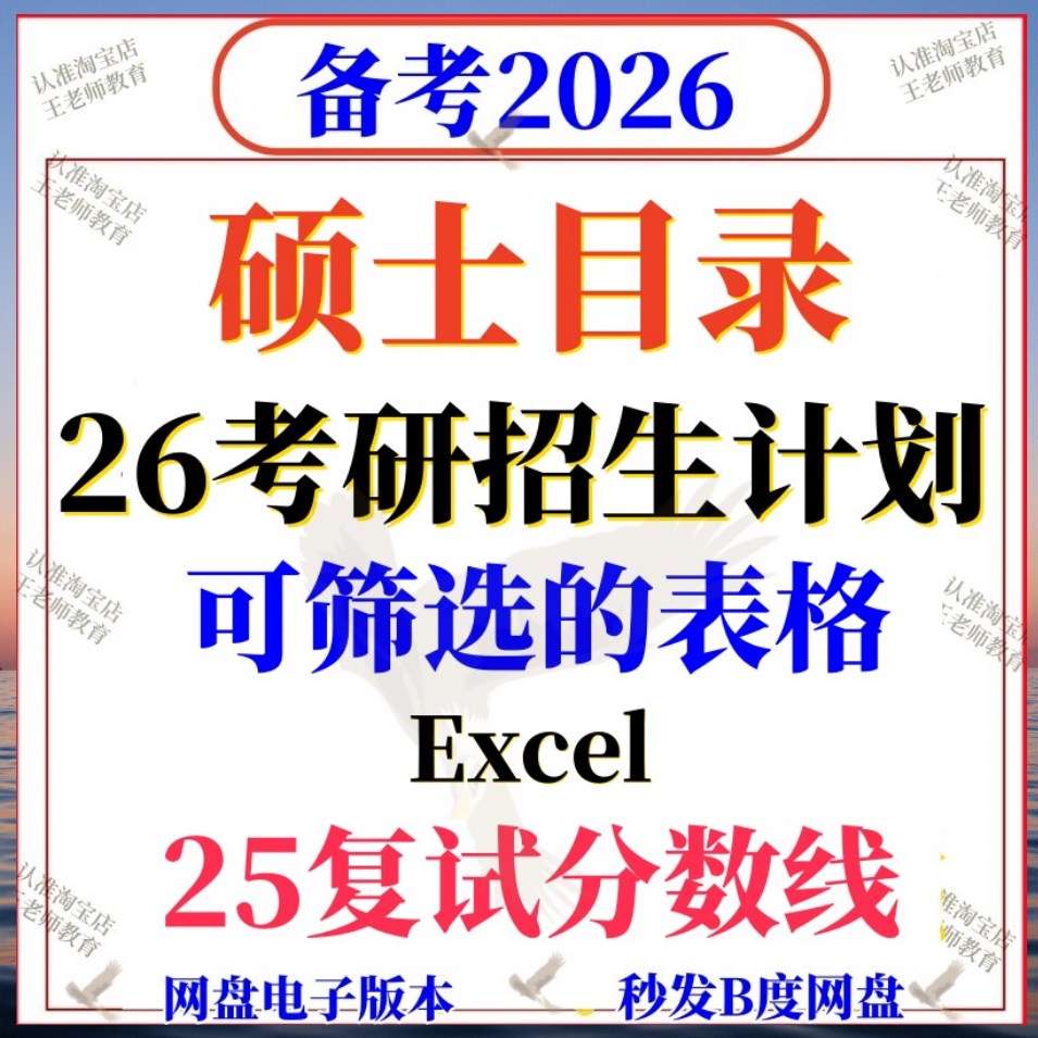 2026年硕士研究生招生计划专业目录取数据复试分2025考研招生计划