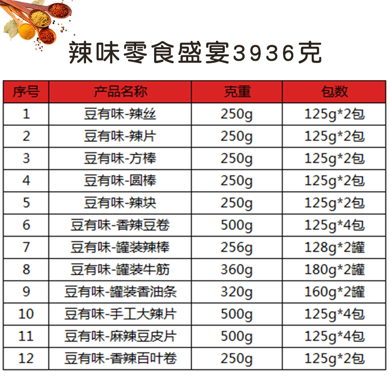 湖南特产麻辣条8090后怀旧大礼包 豆有味博宇豆腐干