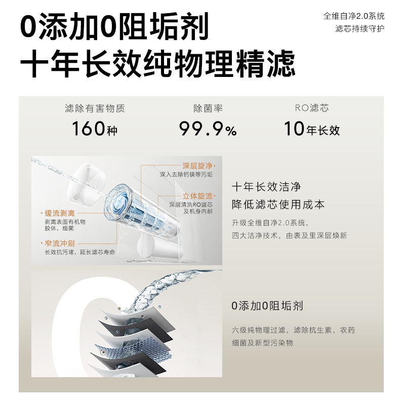 【重磅新品】COLMO北极星净水器C3家用厨下RO反渗透母婴直饮水机