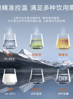 COLMO壁挂管线机RA09DA05DA06