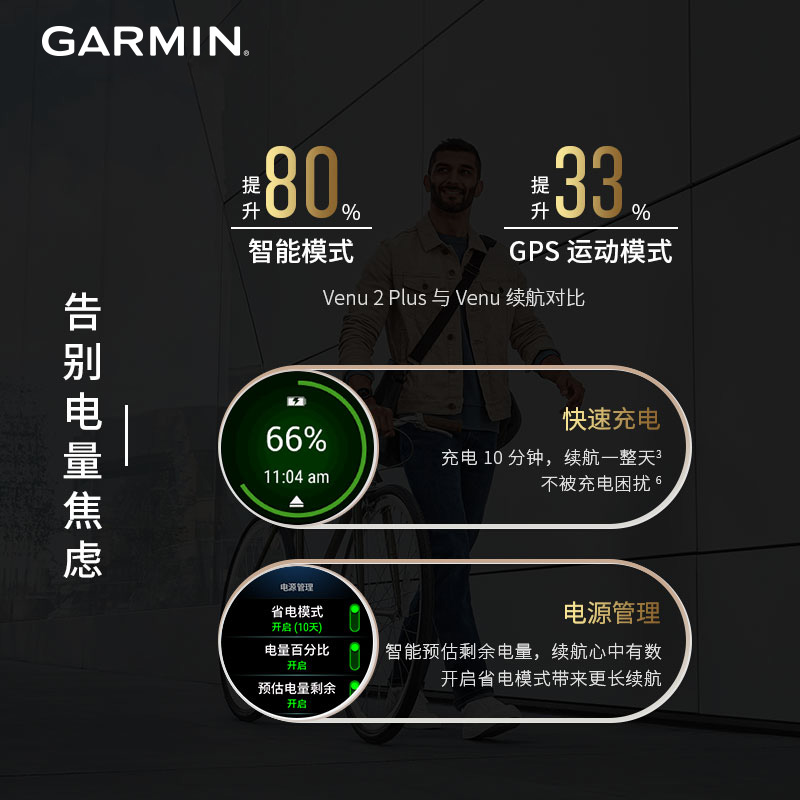 Garmin佳明 Venu2Plus运动手表智能血氧心率健身跳操触屏蓝牙通话-图1