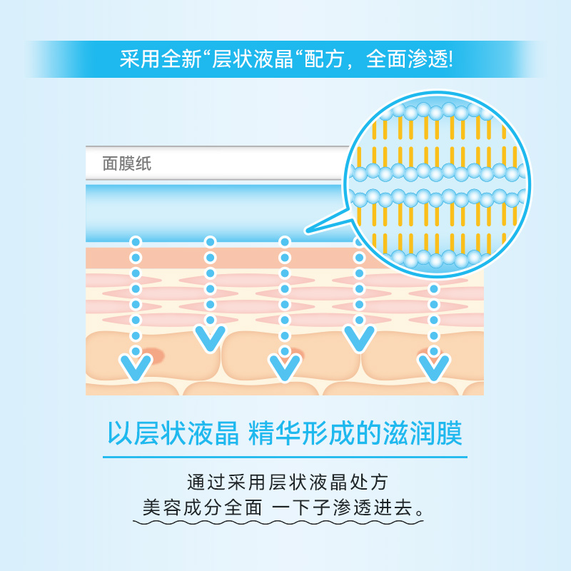 BCL Saborino清洁提亮早安面膜女生保湿补水滋润秋冬季睡眠面膜 - 图3