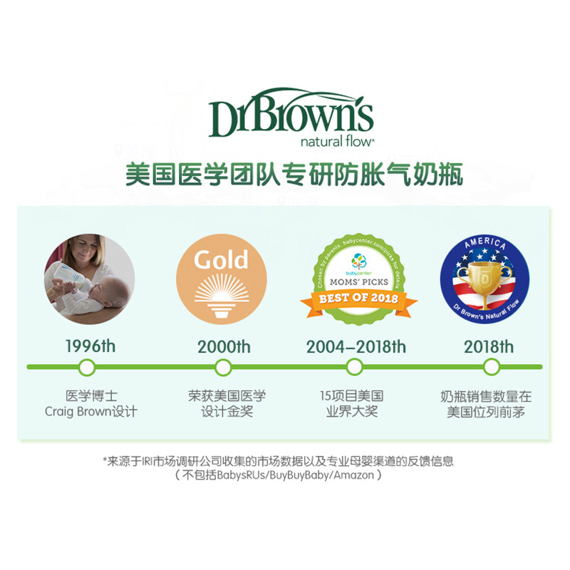 美国布朗博士进口宝宝婴儿安抚防胀气防呛PP宽口径奶瓶