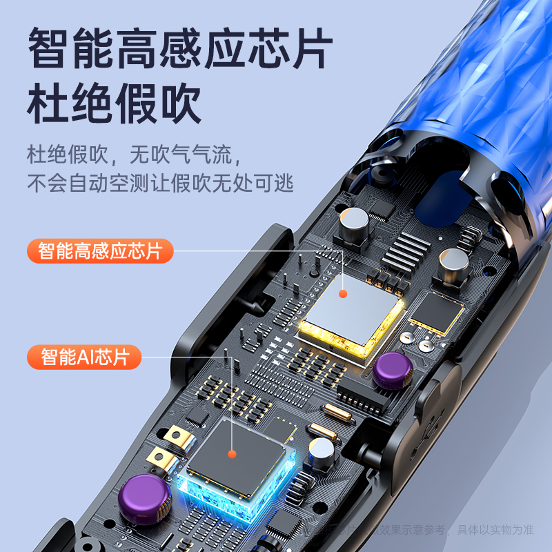 酒精测试仪测酒驾查检测仪吹气式排查棒交通专用测量仪测酒仪新款 - 图2