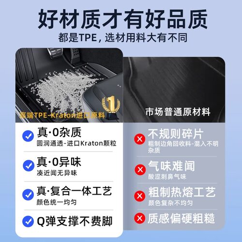 徕本TPE脚垫适用于吉利星愿帝豪GL星瑞星越L博越缤越银河e5远景x3 - 图1