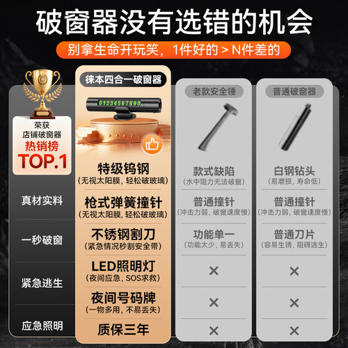 汽车破窗器四合一救生安全锤神器车内用多功能车载逃生停车号码牌 - 图0