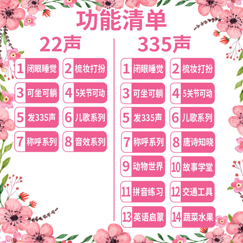 会说话的智能依甜芭比套装布洋娃娃 磬源晨玩具娃娃/配件