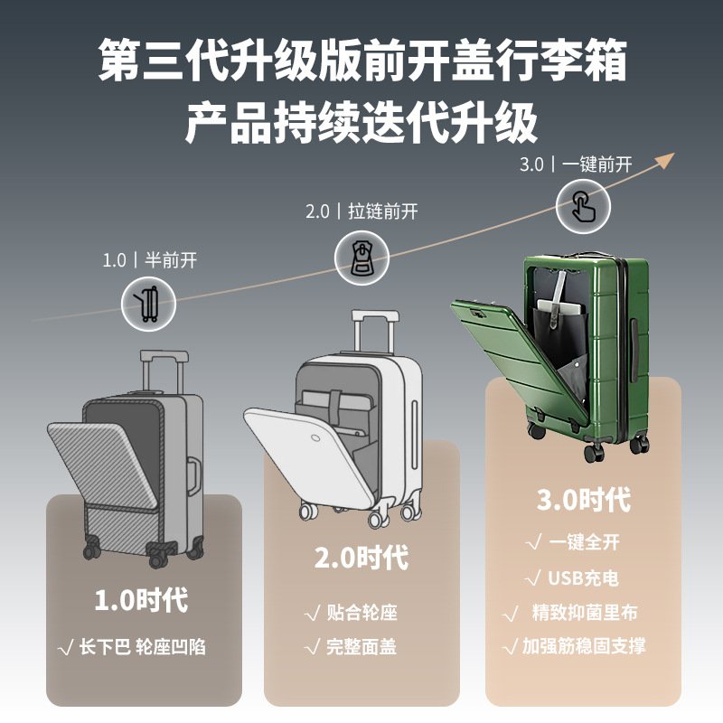 商务前置开口行李箱女20寸轻便万向轮拉杆箱学生男24寸密码旅行箱