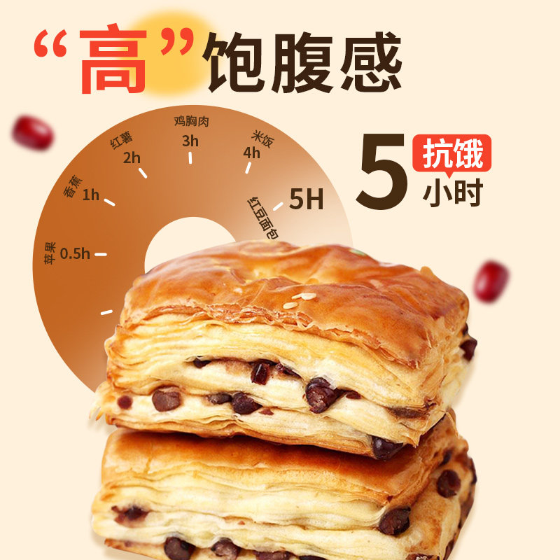  旺康食品传统糕点